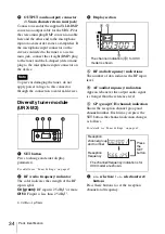 Preview for 34 page of Sony UWP-V2 Operating Instructions Manual