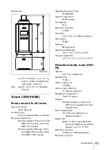 Preview for 61 page of Sony UWP-V2 Operating Instructions Manual