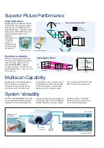 Preview for 4 page of Sony V800QM Brochure & Specs