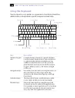 Предварительный просмотр 28 страницы Sony VAIO 505 SuperSlim User Manual