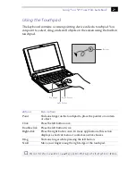 Предварительный просмотр 33 страницы Sony VAIO 505 SuperSlim User Manual