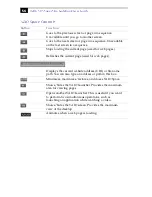 Preview for 66 page of Sony VAIO 505 SuperSlim User Manual