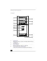 Предварительный просмотр 16 страницы Sony VAIO Digital Studio PCV-RX490TV User Manual