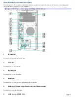 Preview for 12 page of Sony VAIO Digital Studio PCV-RX851 User Manual