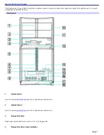 Preview for 7 page of Sony VAIO Digital Studio PCV-RZ46G User Manual