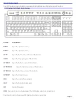 Preview for 14 page of Sony VAIO Digital Studio PCV-RZ46G User Manual