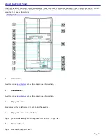 Предварительный просмотр 7 страницы Sony VAIO Digital Studio PCV-RZ49Y User Manual