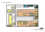 Preview for 13 page of Sony Vaio Digital Studio VGN-A240 CTO Service Manual