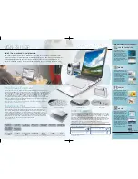 Preview for 2 page of Sony VAIO FS VGN-FS15GP Specifications