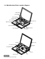 Preview for 5 page of Sony Vaio GR150K Service Manual