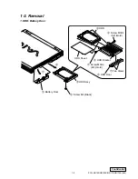 Preview for 6 page of Sony Vaio GR150K Service Manual