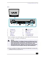 Preview for 41 page of Sony Vaio GR150K Service Manual