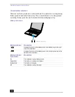 Preview for 46 page of Sony Vaio GR150K Service Manual