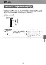 Предварительный просмотр 33 страницы Sony Vaio LocationFree LF-V30 Operating Instructions Manual