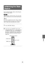 Предварительный просмотр 34 страницы Sony Vaio LocationFree LF-V30 Operating Instructions Manual