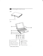 Preview for 22 page of Sony VAIO MicroNotebook   PCG-505GX User Manual