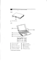 Предварительный просмотр 18 страницы Sony VAIO PCG-505F Getting Started Manual