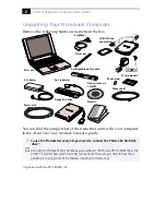 Preview for 7 page of Sony VAIO PCG-505FX User Manual