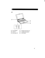 Предварительный просмотр 13 страницы Sony Vaio PCG-705 User Manual