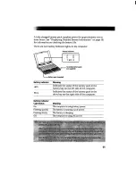 Предварительный просмотр 19 страницы Sony Vaio PCG-705 User Manual