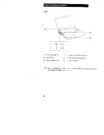 Preview for 15 page of Sony Vaio PCG-717 User Manual