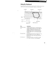 Preview for 22 page of Sony Vaio PCG-717 User Manual