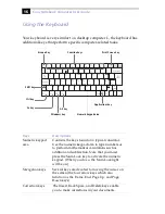 Preview for 21 page of Sony Vaio PCG-745 User Manual