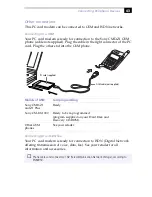 Preview for 48 page of Sony Vaio PCG-745 User Manual