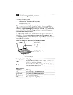 Preview for 28 page of Sony Vaio PCG-808 User Manual