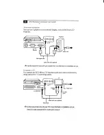 Preview for 72 page of Sony Vaio PCG-808 User Manual