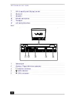 Preview for 24 page of Sony VAIO PCG-8612 User Manual