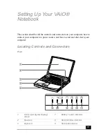 Preview for 21 page of Sony VAIO PCG-9562 User Manual