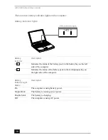 Preview for 30 page of Sony VAIO PCG-9562 User Manual