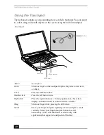 Preview for 40 page of Sony VAIO PCG-9562 User Manual