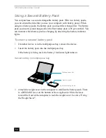 Preview for 54 page of Sony VAIO PCG-9562 User Manual