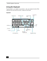 Предварительный просмотр 12 страницы Sony VAIO PCG-C1MW User Manual