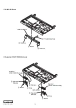 Preview for 7 page of Sony VAIO PCG-C1VN Service Manual