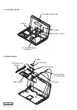 Preview for 9 page of Sony VAIO PCG-C1VN Service Manual