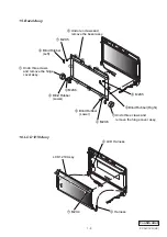 Preview for 12 page of Sony VAIO PCG-C1VN Service Manual