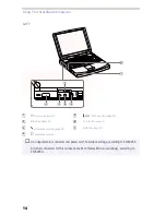 Предварительный просмотр 14 страницы Sony VAIO PCG-F150 User Manual