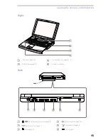 Предварительный просмотр 15 страницы Sony VAIO PCG-F150 User Manual