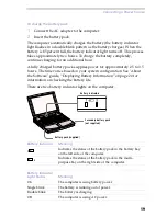 Предварительный просмотр 19 страницы Sony VAIO PCG-F150 User Manual