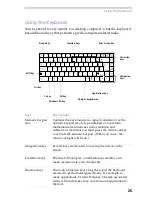 Предварительный просмотр 25 страницы Sony VAIO PCG-F150 User Manual