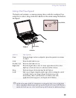 Предварительный просмотр 31 страницы Sony VAIO PCG-F150 User Manual