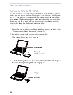 Предварительный просмотр 44 страницы Sony VAIO PCG-F150 User Manual