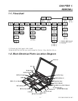 Preview for 4 page of Sony Vaio PCG-F340 Service Manual