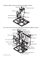 Preview for 7 page of Sony Vaio PCG-F340 Service Manual