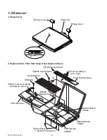 Preview for 5 page of Sony VAIO PCG-F370 Service Manual