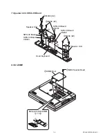 Preview for 8 page of Sony VAIO PCG-F370 Service Manual