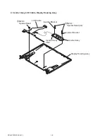 Preview for 11 page of Sony VAIO PCG-F370 Service Manual